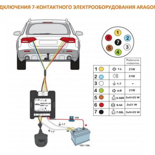 Блок согласования Универсальный 7pin без отключения парктроника Aragon Арт. KAD07c0