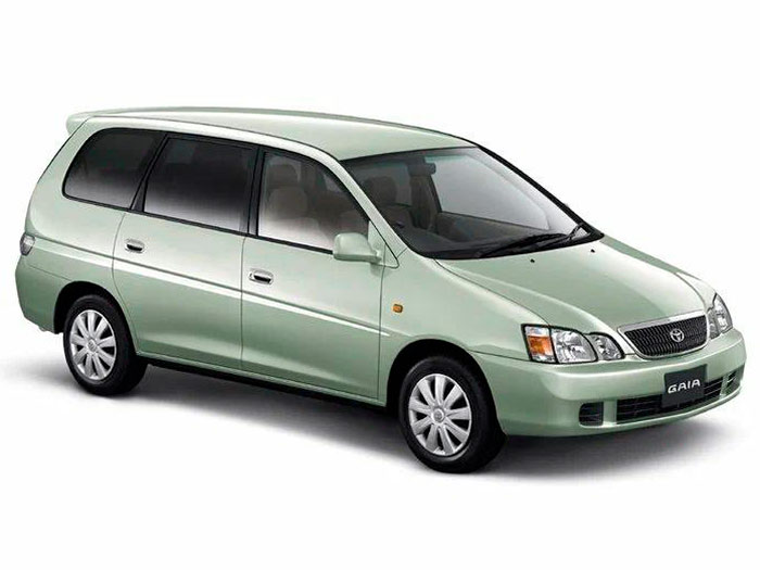 I 1998-2004
