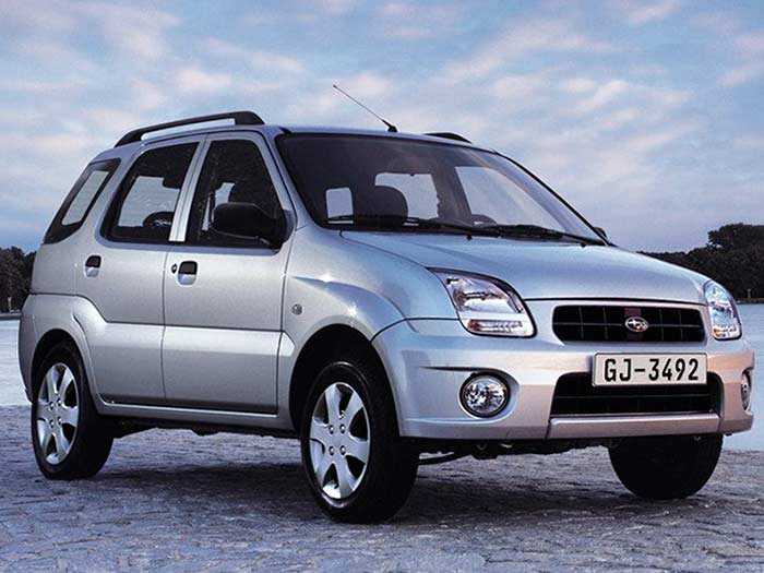 III (MHY) 2003-2007