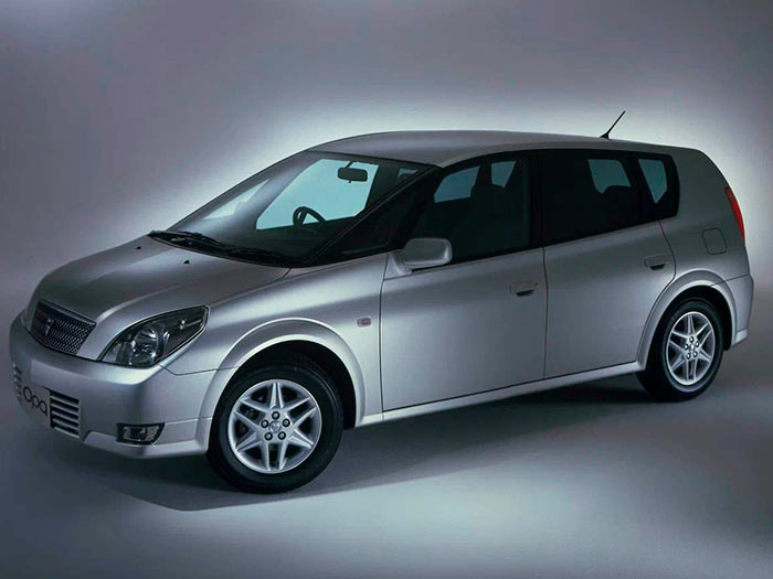 I 2000-2002