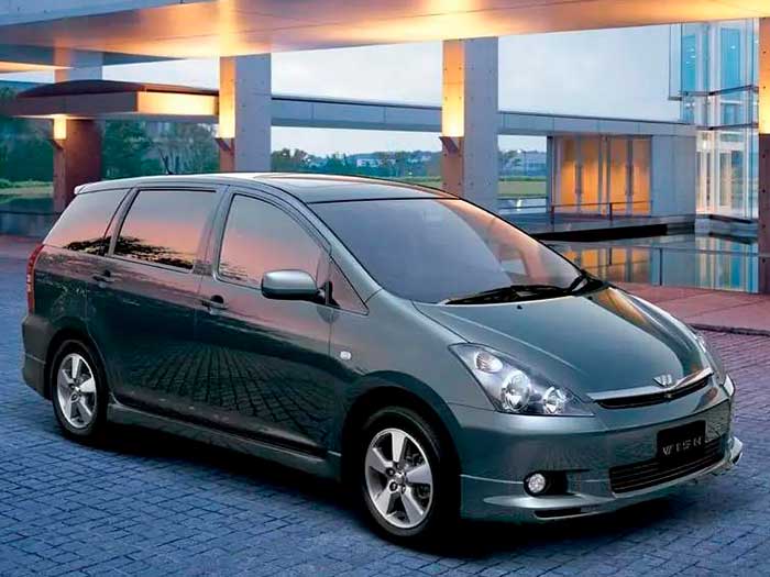 I 2003-2005